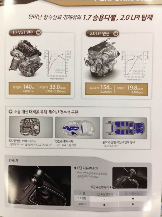 3.jpg : [기아] 올 뉴 카렌스 - 카달로그(정보)