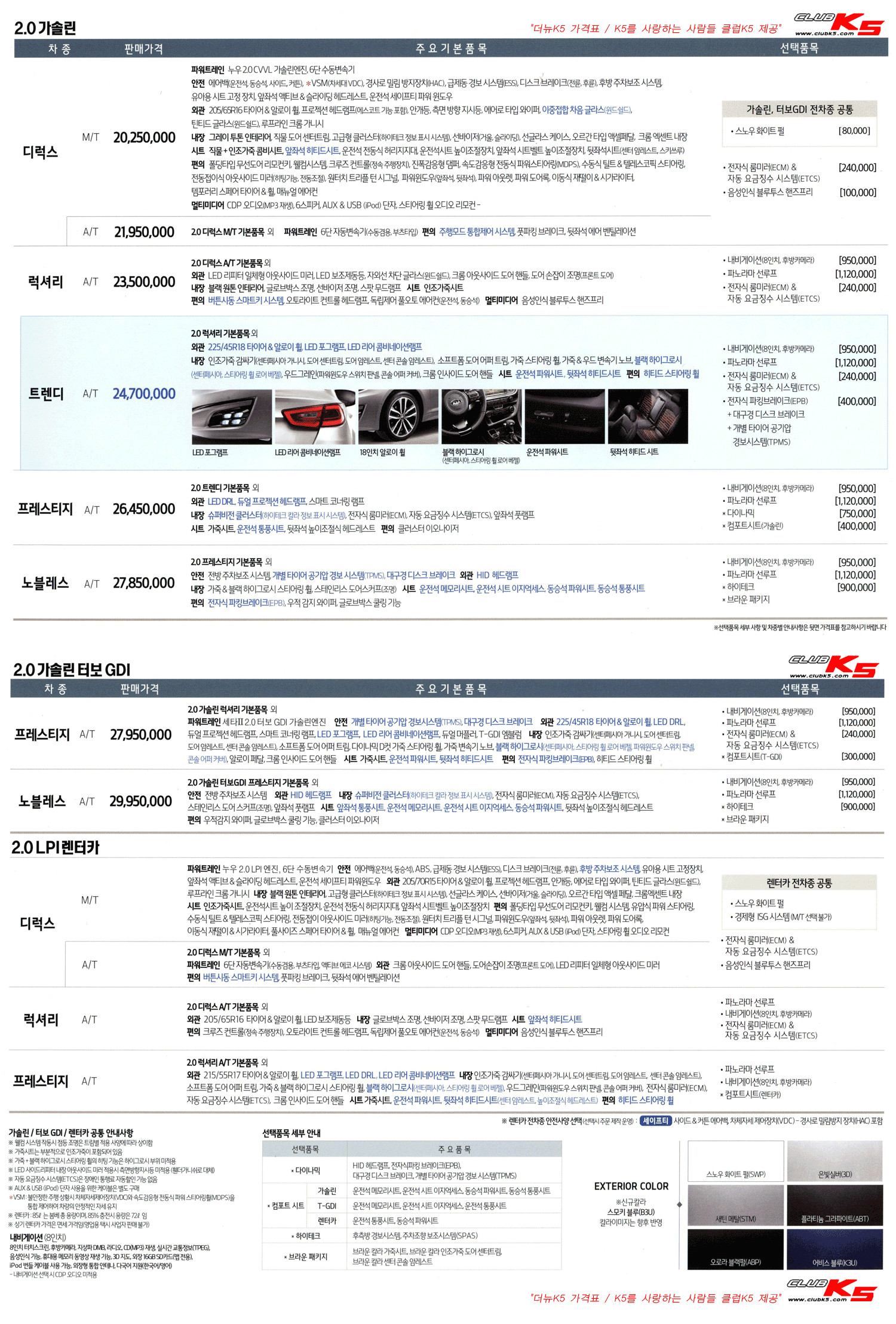 1.jpg : [기아] 2014 더 뉴K5 - 가격공개