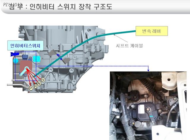 3.jpg : [정보] 기아자동차 인히비터 관련 스위치 무상수리(스포티지R포함)