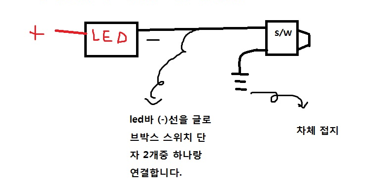 제목 없음.png : 글로브박스조명설치 질문드려요