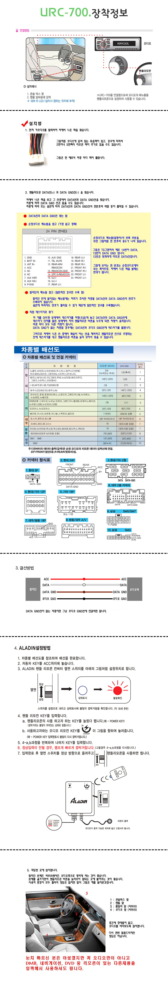 ac50bd5f57a0fd4a0d0206247c5b43c9.jpg : (질방중복)핸들리모컨 살릴려고 하는데요~~~알라딘 살라고 하는데..